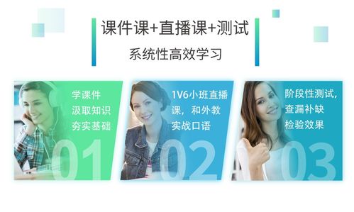 hitalk流利商務口語1v6精品超小班 課程介紹 在線學習 清?？谡Z100